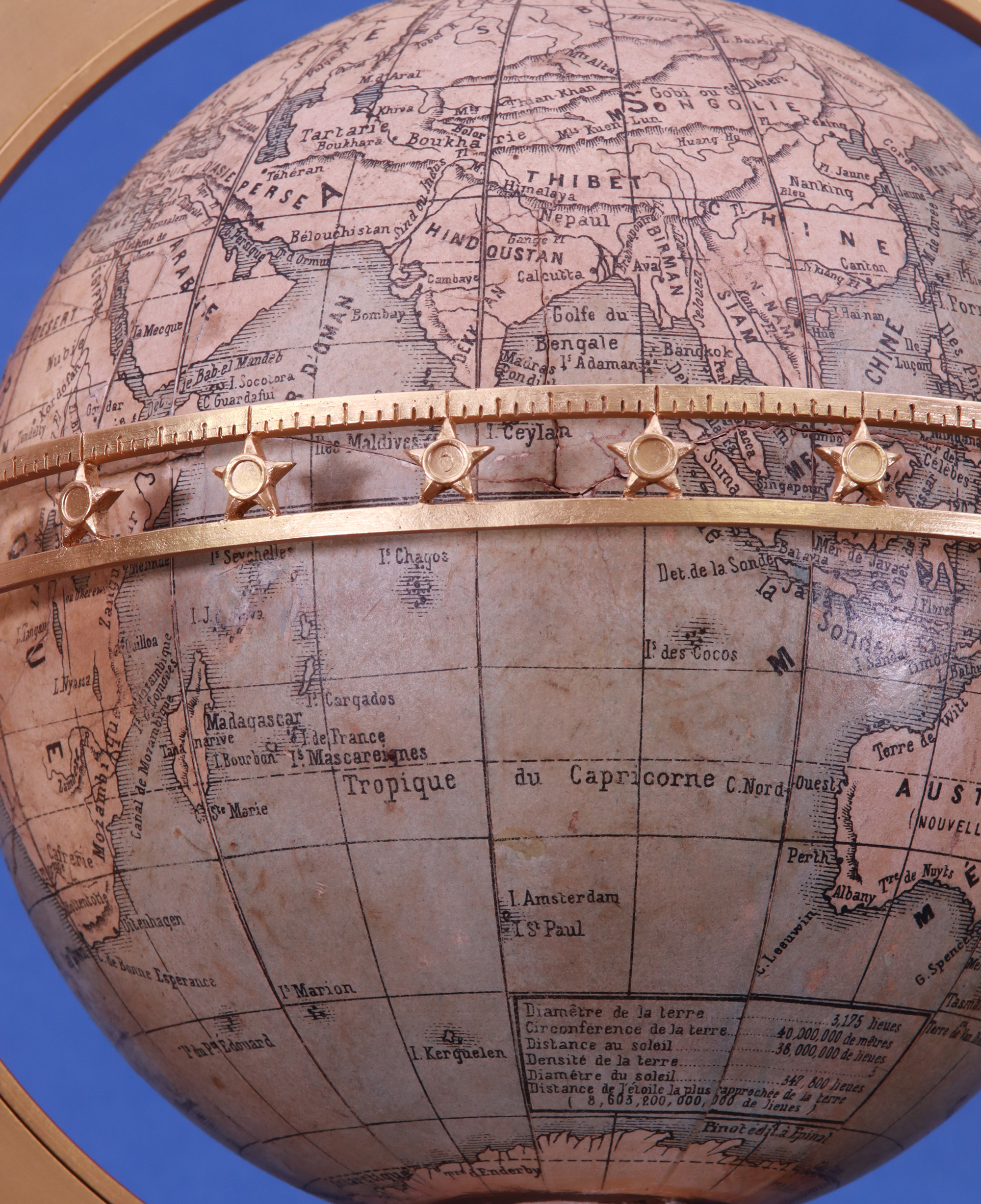 globe6